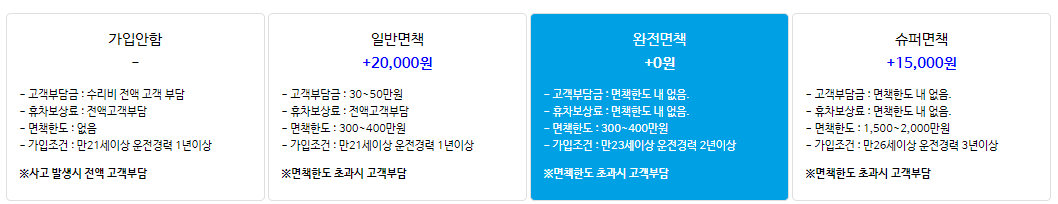 제주 엔젤렌트카