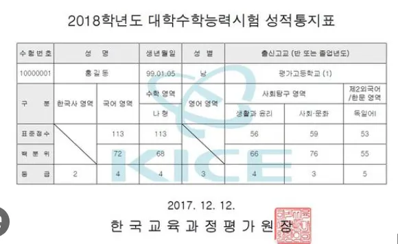 수능 성적표 사진