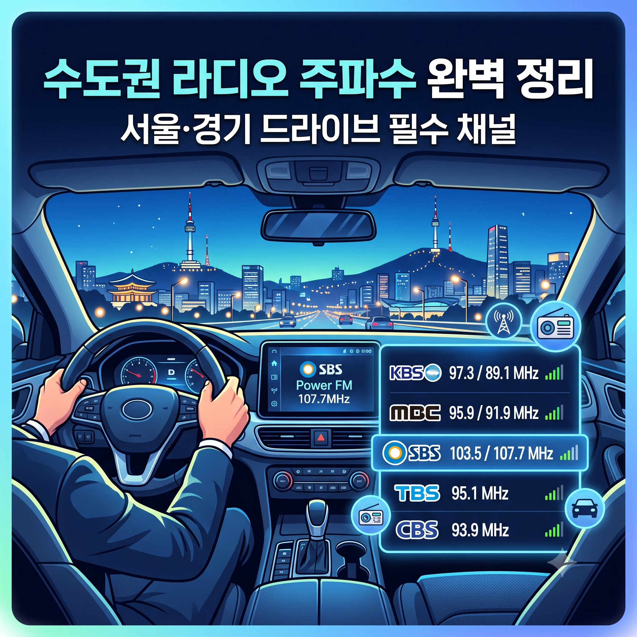 수도권 라디오 주파수 완벽 정리: 서울&middot;경기 드라이브 필수 채널 모음