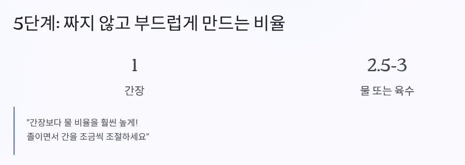 부두러운 비율