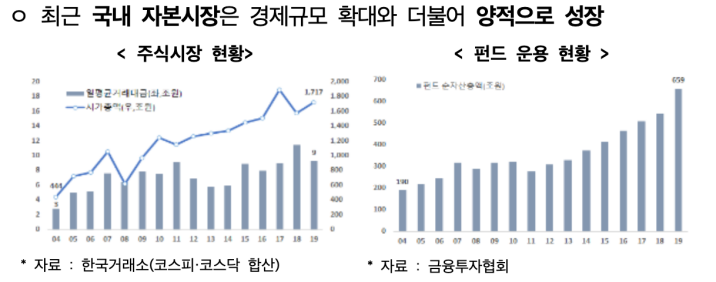 해외주식 양도세2