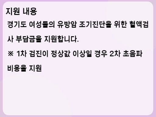 경기 2030 핑크리본 유방암 검진사업 지원 내용