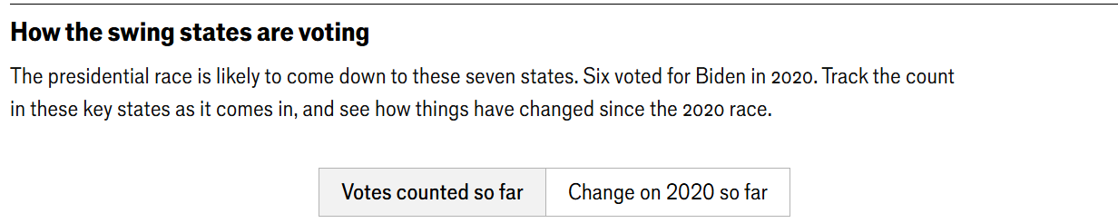 2024 미국 대선 개표방송