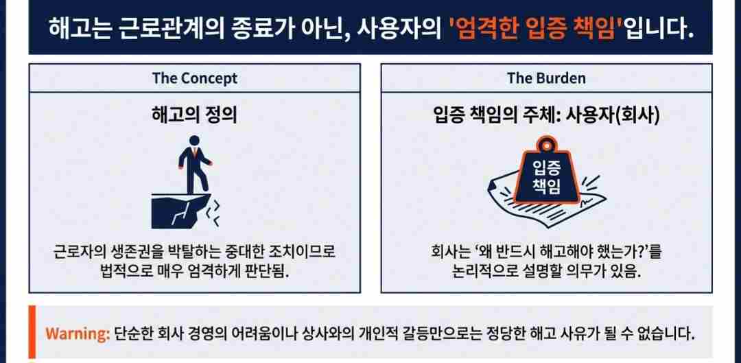부당해고-사진9
