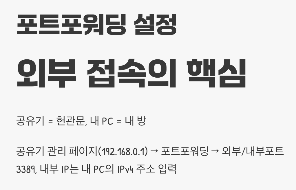 외부 접속의 핵심, '포트포워딩' 이해하기