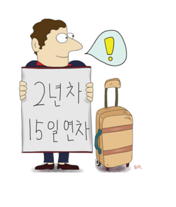 연차 이미지