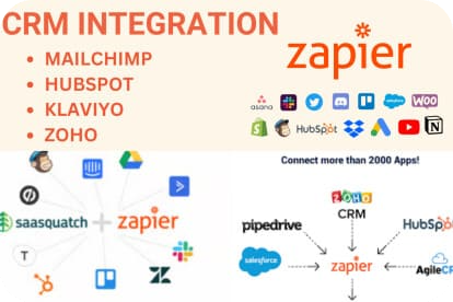 HubSpot + Mailchimp + Zapier