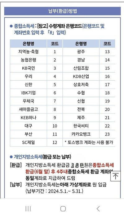 신고 납부 방법