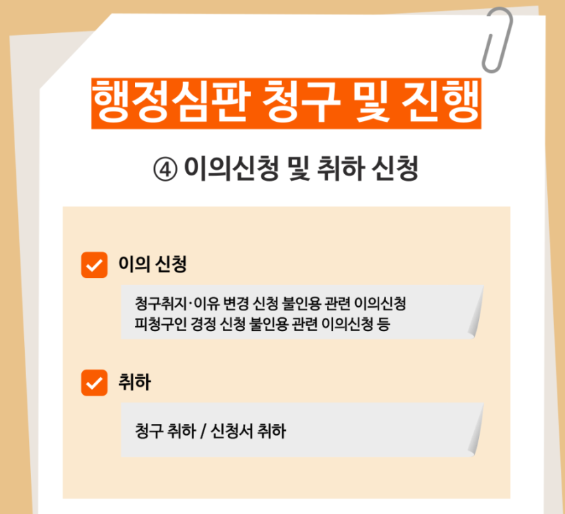 원스톱 행정심판 시스템 개통