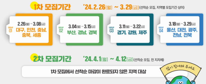 탄소중립 포인트 신청 기간