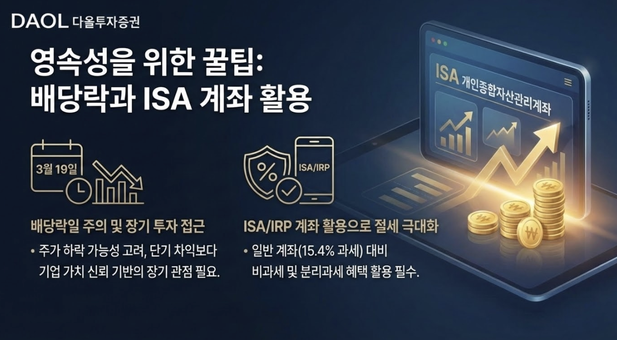 ISA 계좌 활용, IRP 계좌 활용