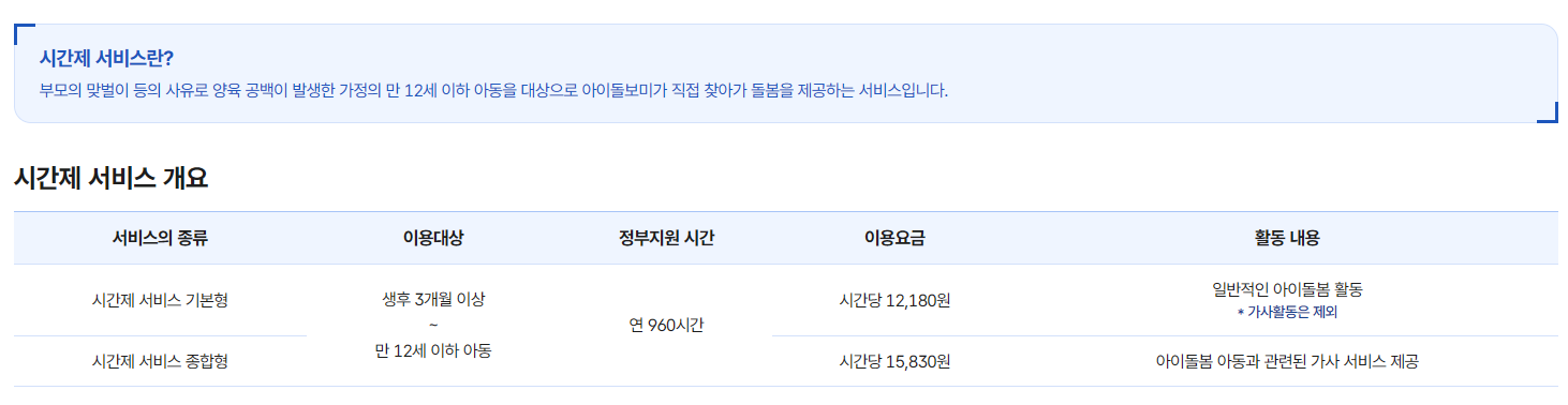 시간제 돌봄