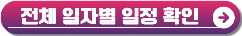 프리미어 리그 순위