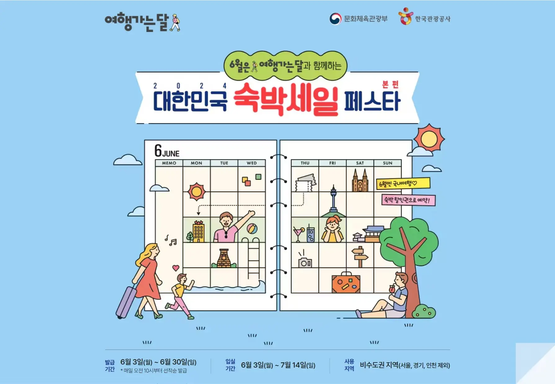 숙박 세일 페스타 숙박대전 할인쿠폰