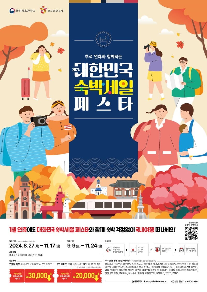 2024 대한민국 숙박세일 페스타, 숙박쿠폰 발급 안내 및 혜택