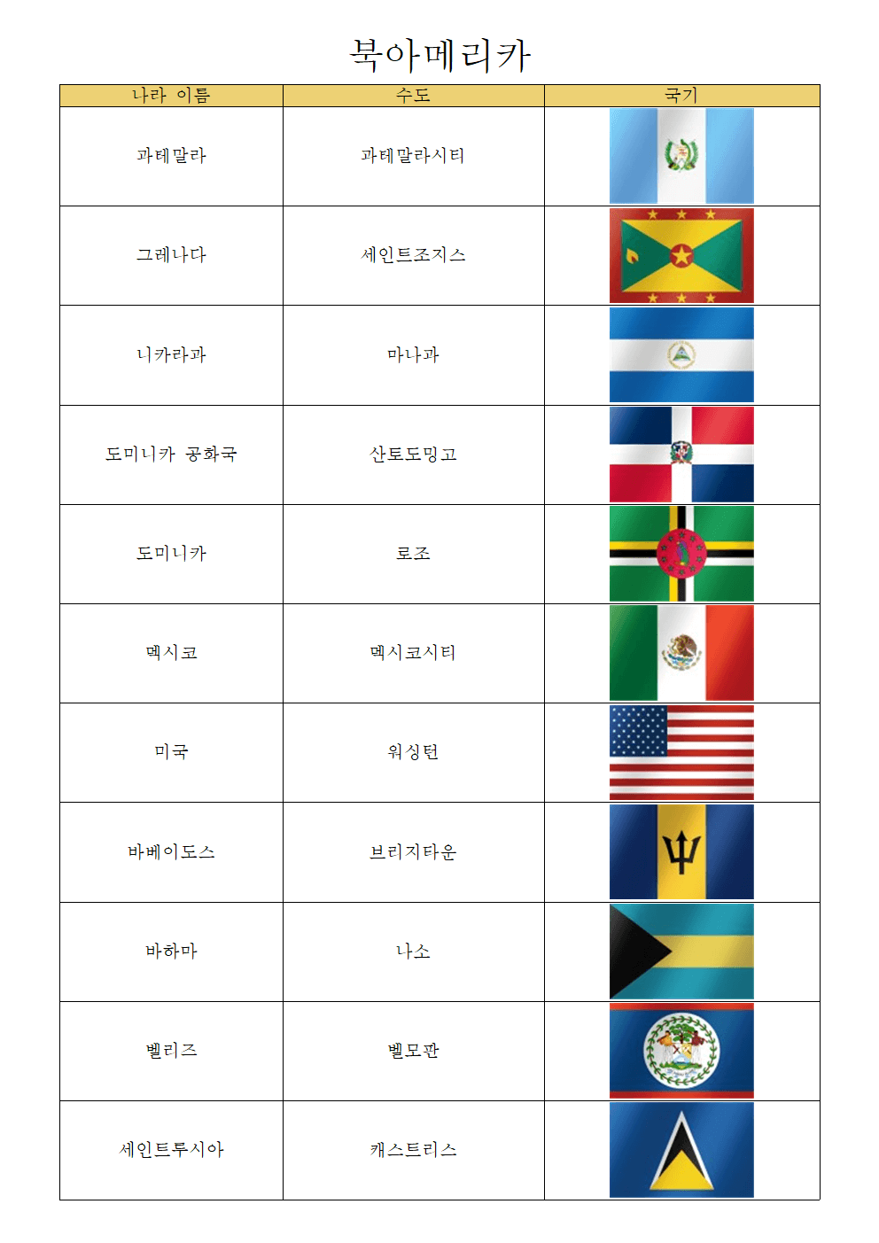 아메리카