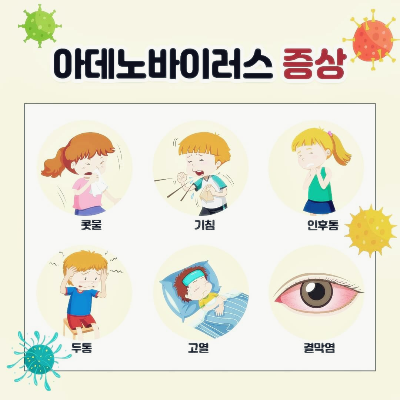 아데노바이러스-증상