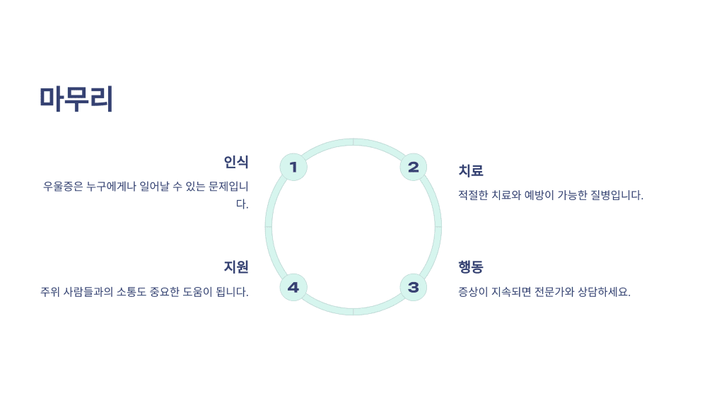 마무리