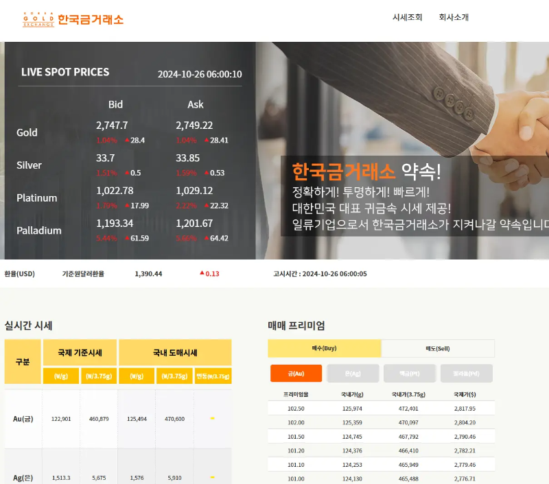 한국금거래소 금값시세