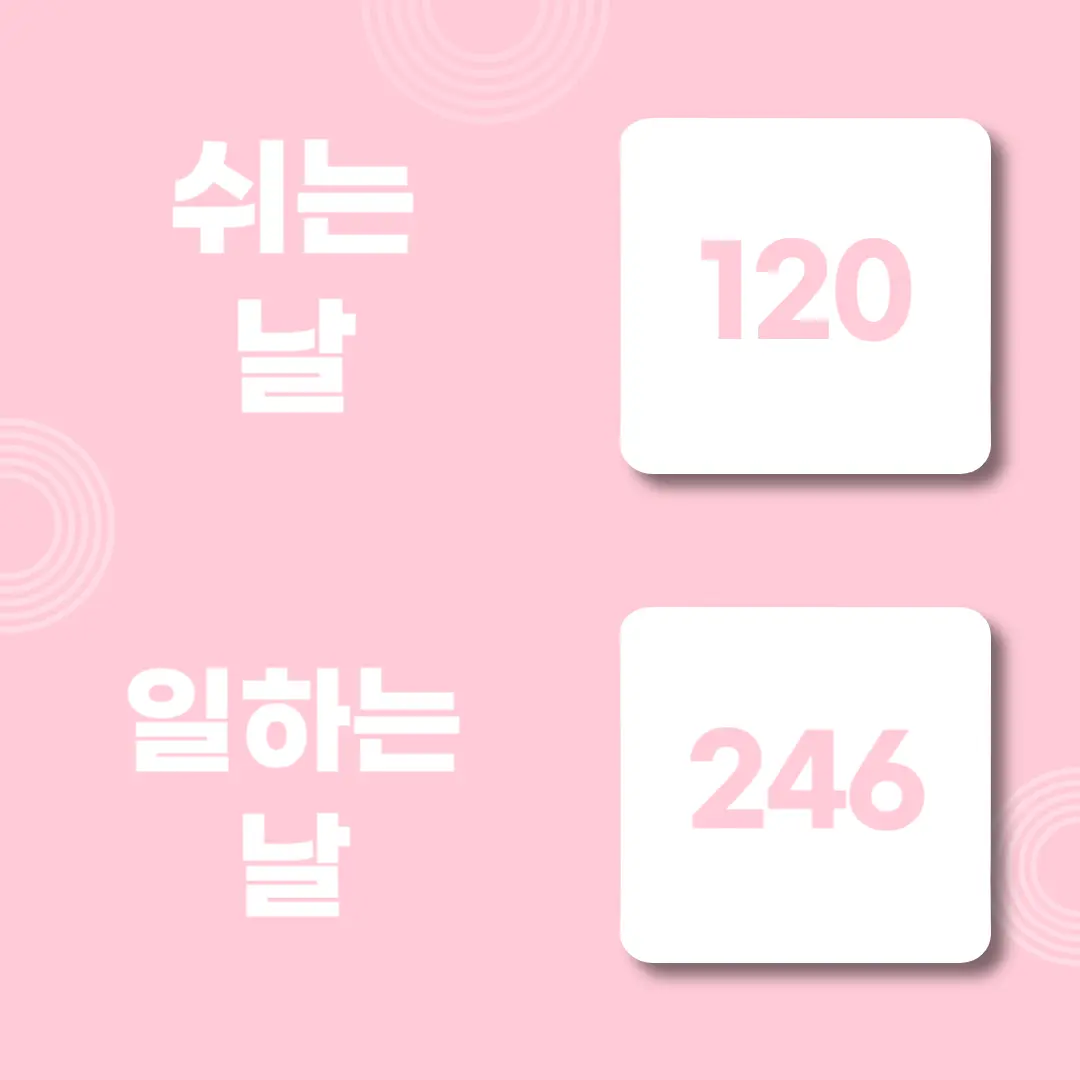 2024년-쉬는날-일하는날