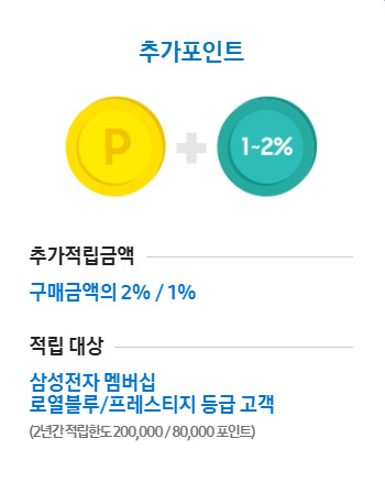 삼성전자 포인트 적립 종류