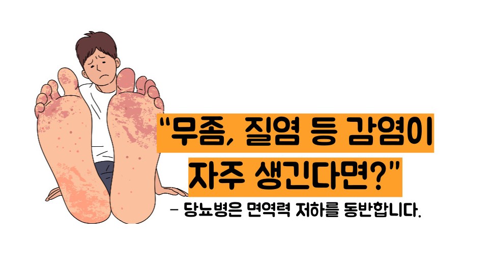당뇨병 초기증상