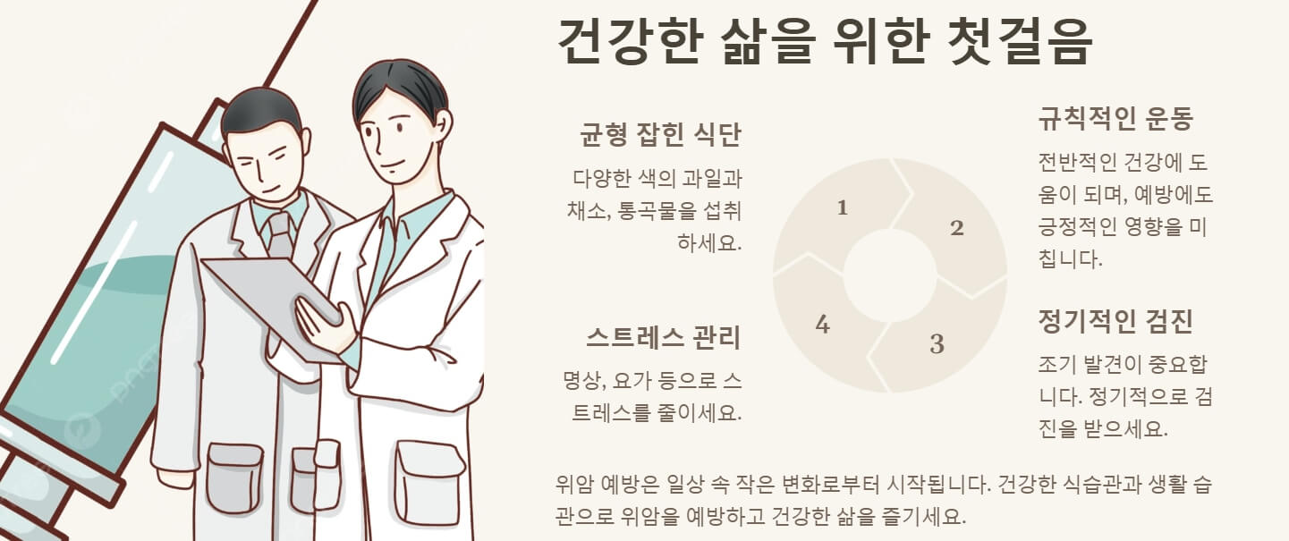 위암에 좋은 음식 초기증상