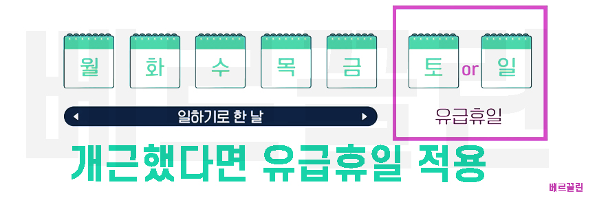 주휴수당 유급휴일