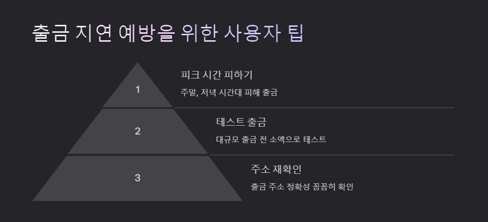 거래소