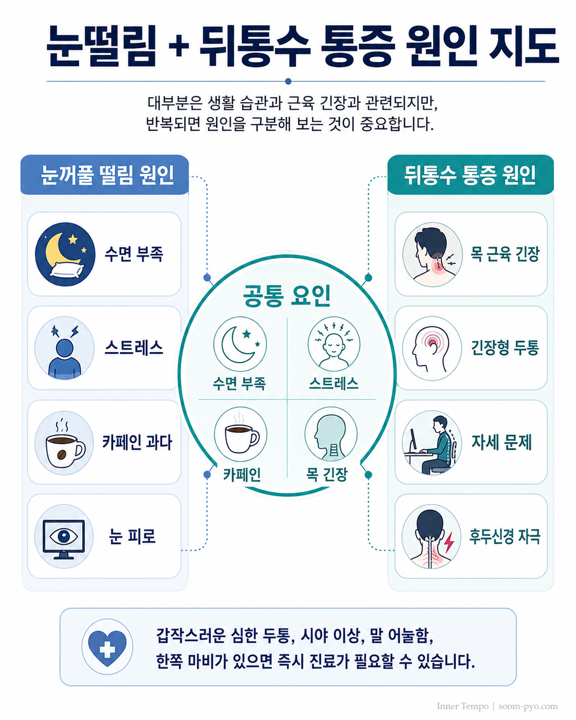 눈떨림과 뒤통수 통증 원인