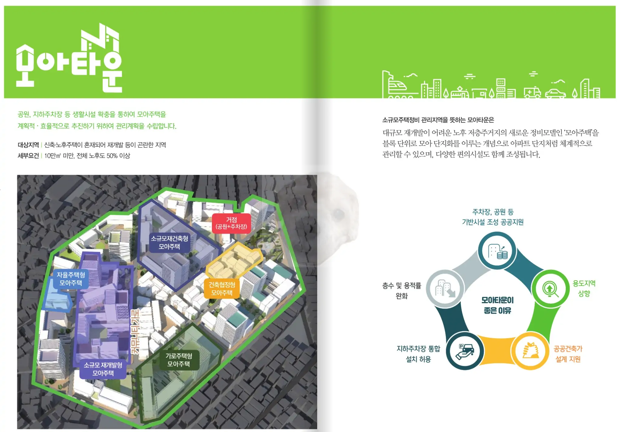 모아타운 장점 사진