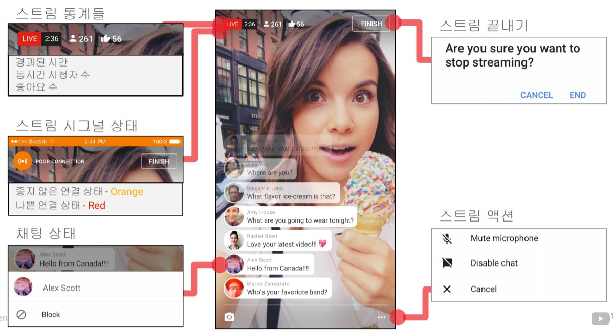 유튜브 라이브 스트리밍 하는 방법