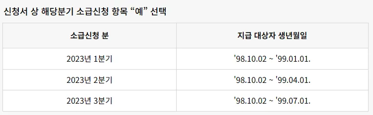 소급신청내용