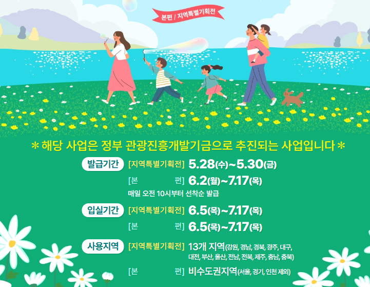 할인권 발급 및 사용방법
