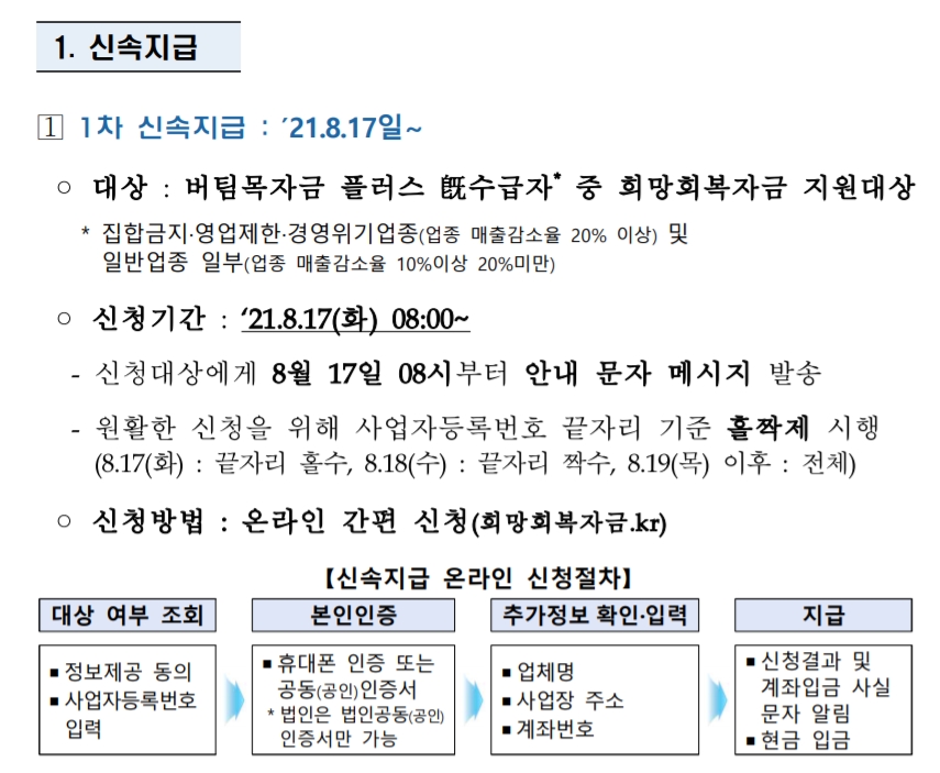 희망회복자금 신청