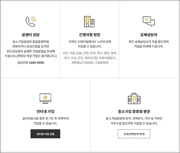 신청방법