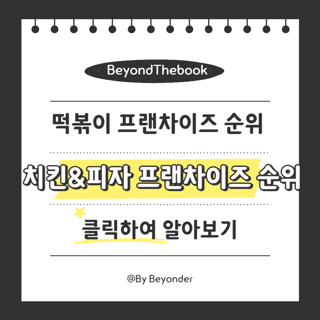 치킨&피자 프랜차이즈 순위