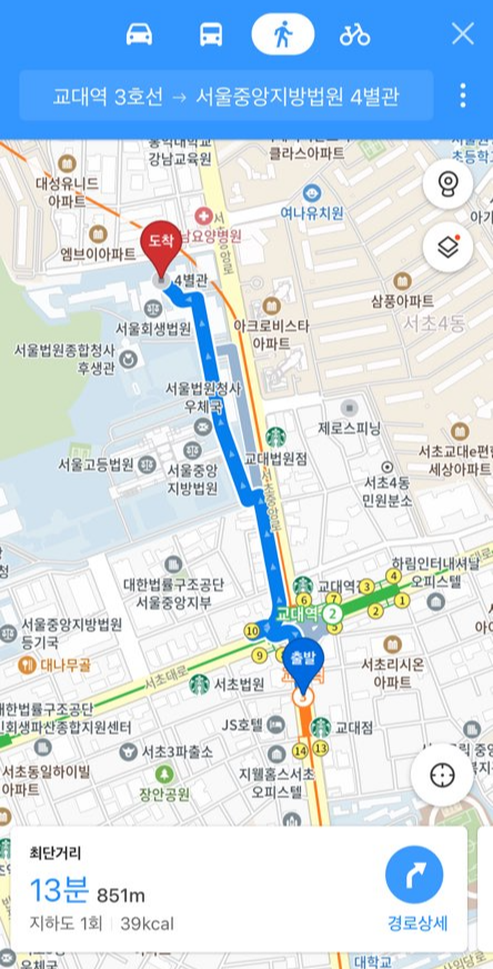 (전세사기 경매 후기) 경매 입찰 및 상계 신청 방법