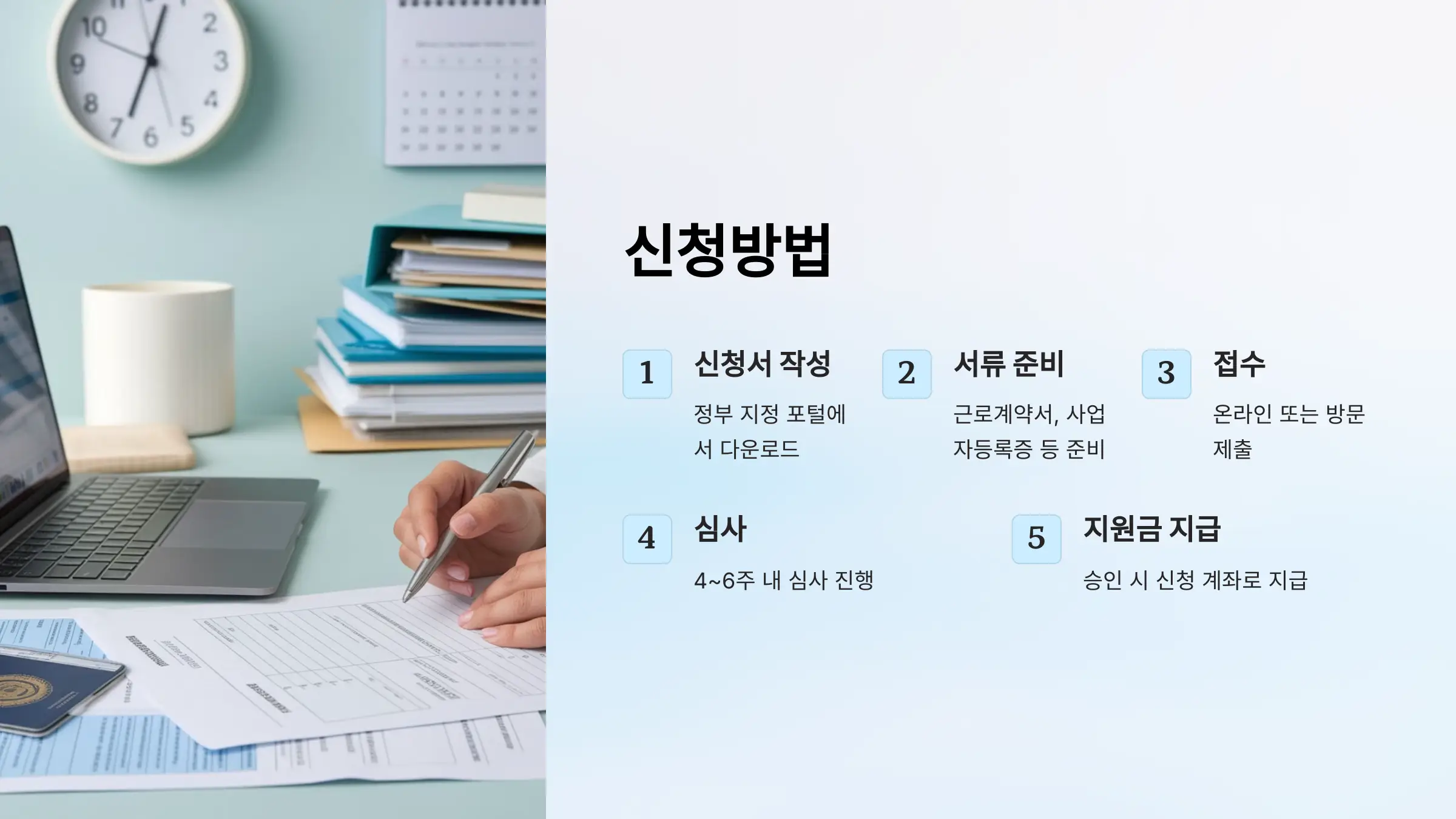 고령자 계속고용장려금 신청자격, 신청방법, 제출서류