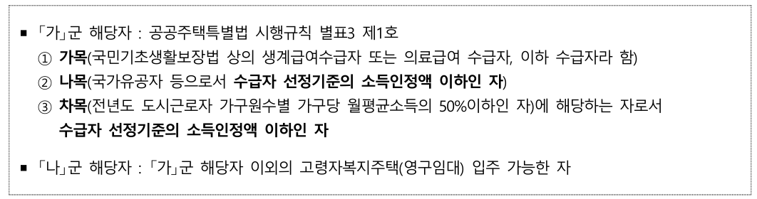 청양교월 고령자복지주택 영구임대 추가 모집공고