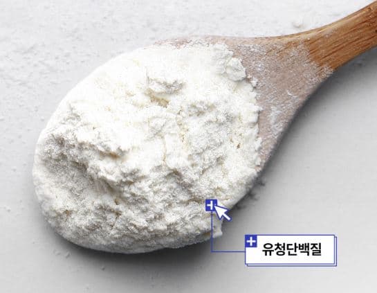 스위치온 다이어트