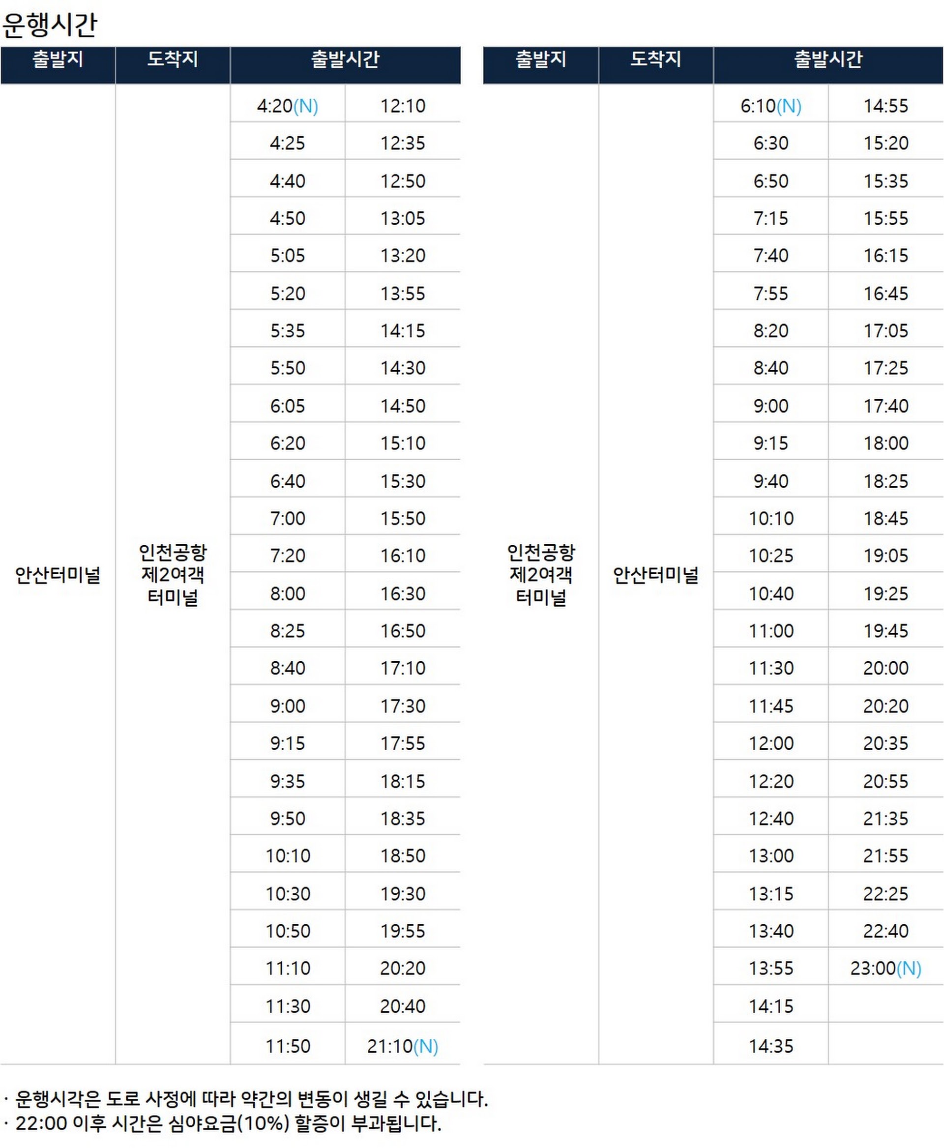 700번 최신시간표