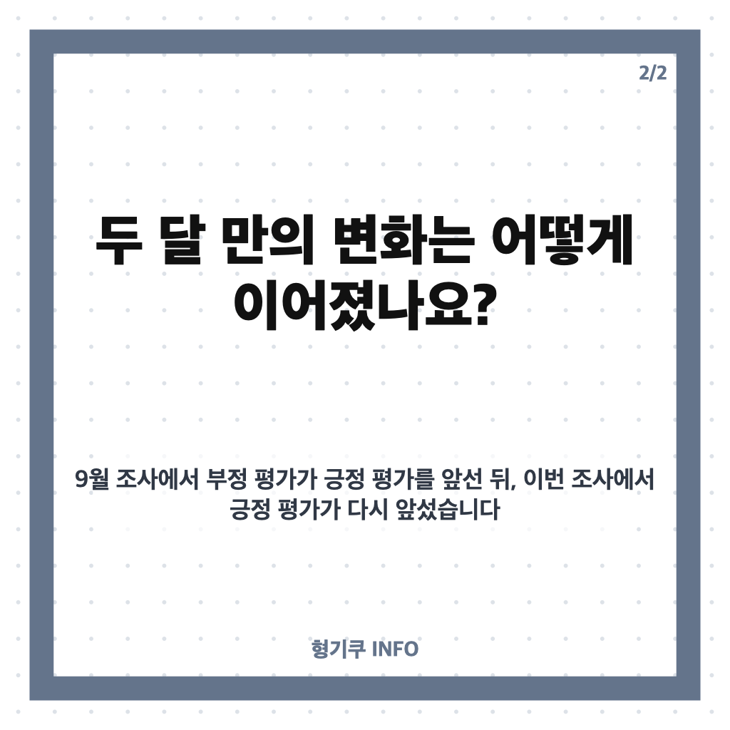 이재명 지지율 역전, NBS 긍정 46%&middot;부정 44%&hellip;두 달 만의 변화는? 카드뉴스 3