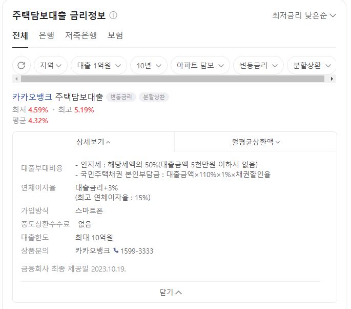 네이버제공으로 카카오뱅크 주담대 이율 이미지