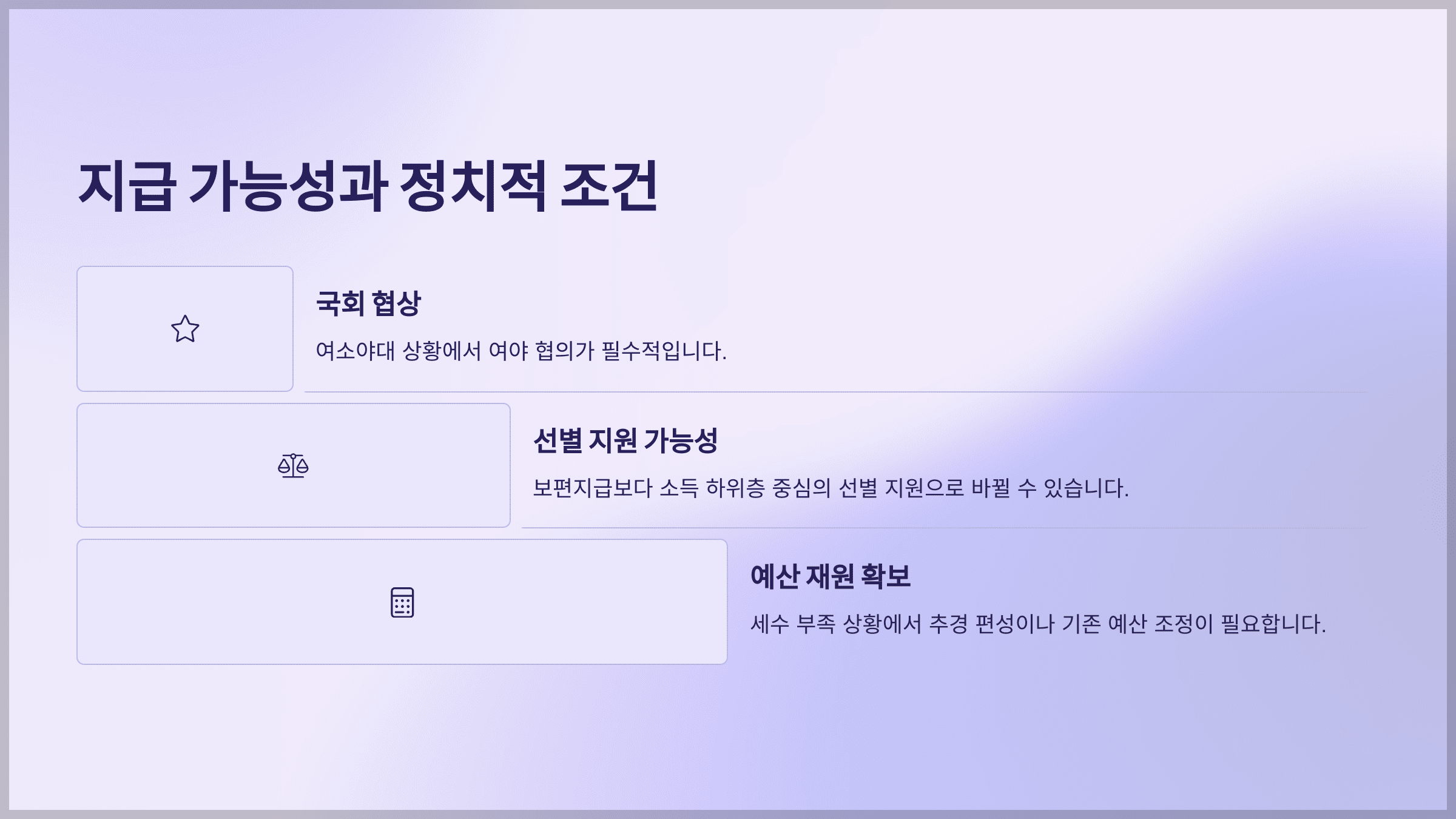 지급 가능성과 정치적 조건