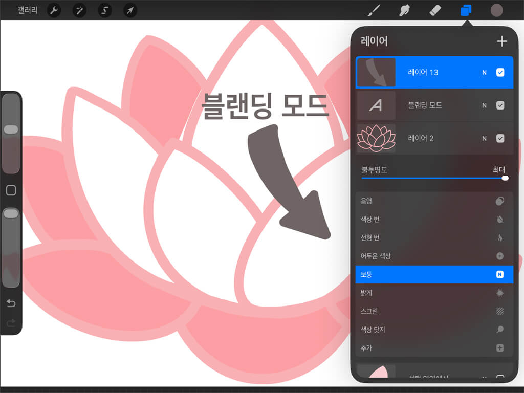 블렌딩 모드의 수학: Multiply와 Screen픽셀 연산 원리