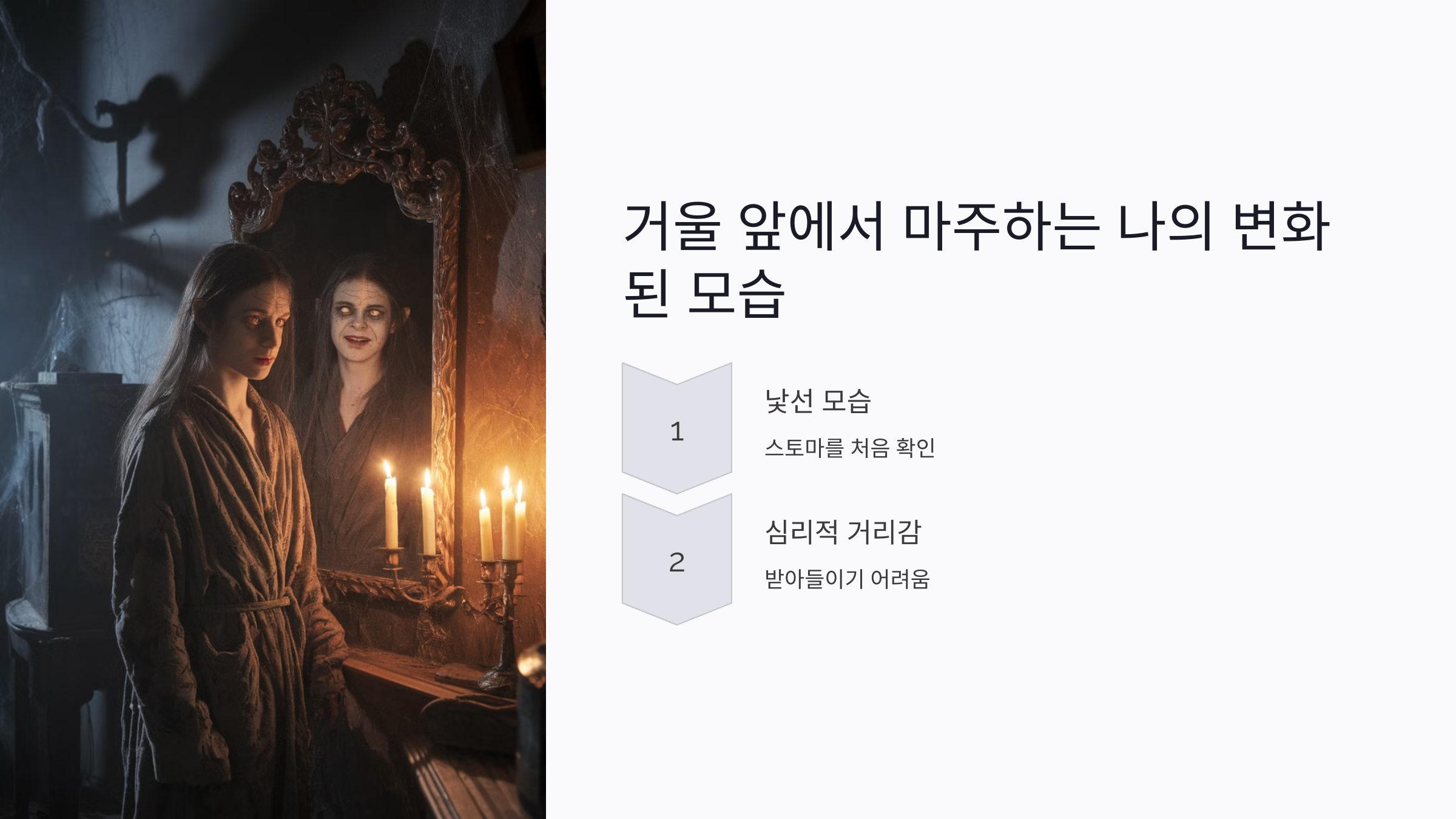 변화된 내모습