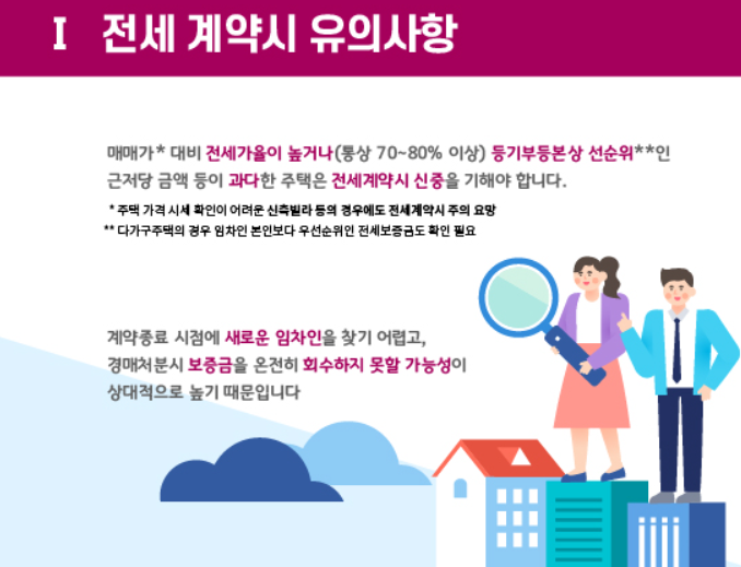 전세계약시 유의사항
