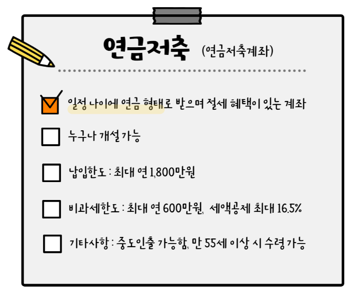 연금저축계좌 특징, 연금저축계좌 장점, 연금저축계좌 단점