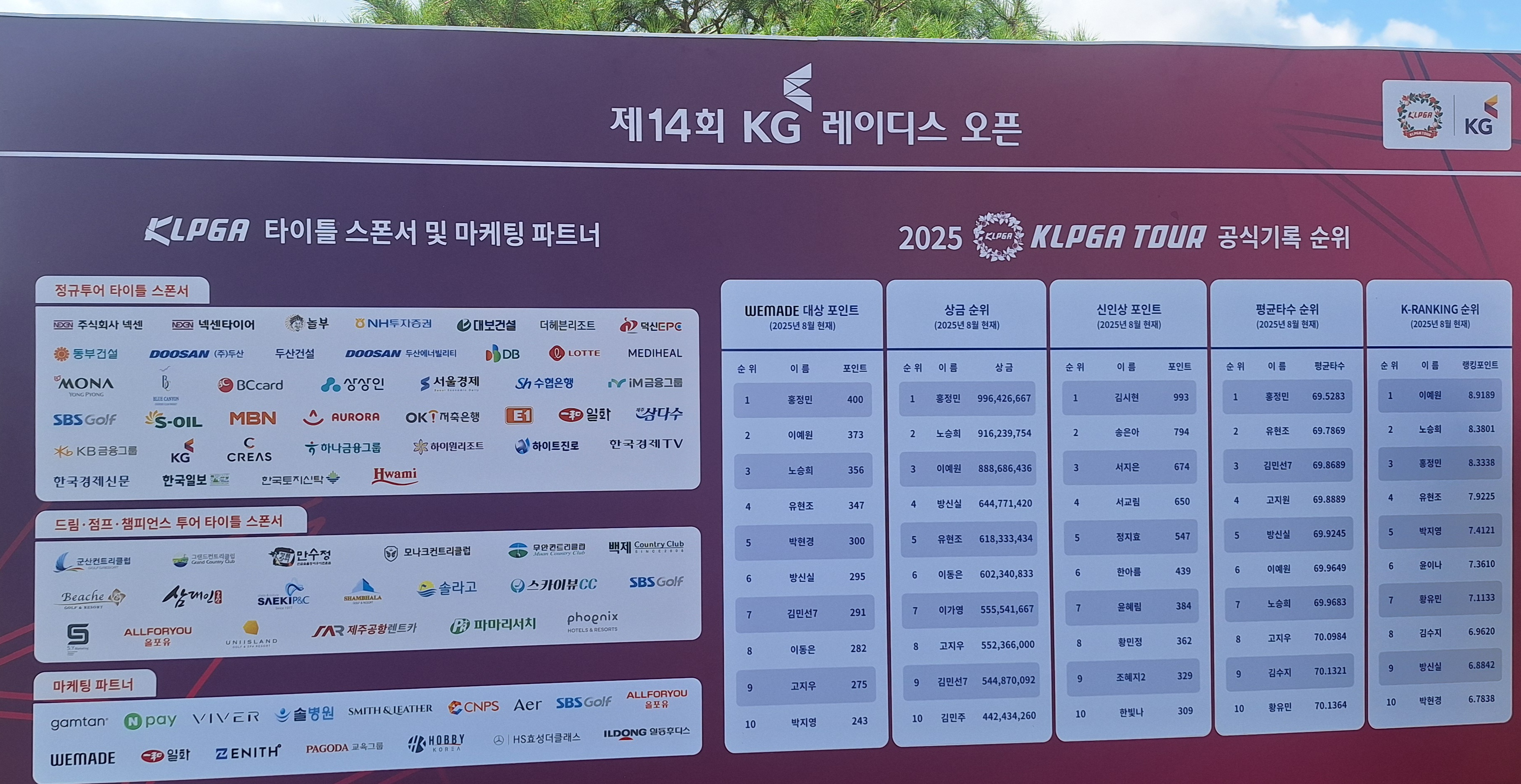 klpga-골프대회-19